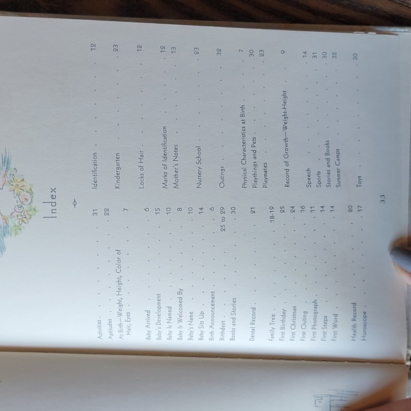 1935 Precious Moments Baby Book - Picture 7 of 8